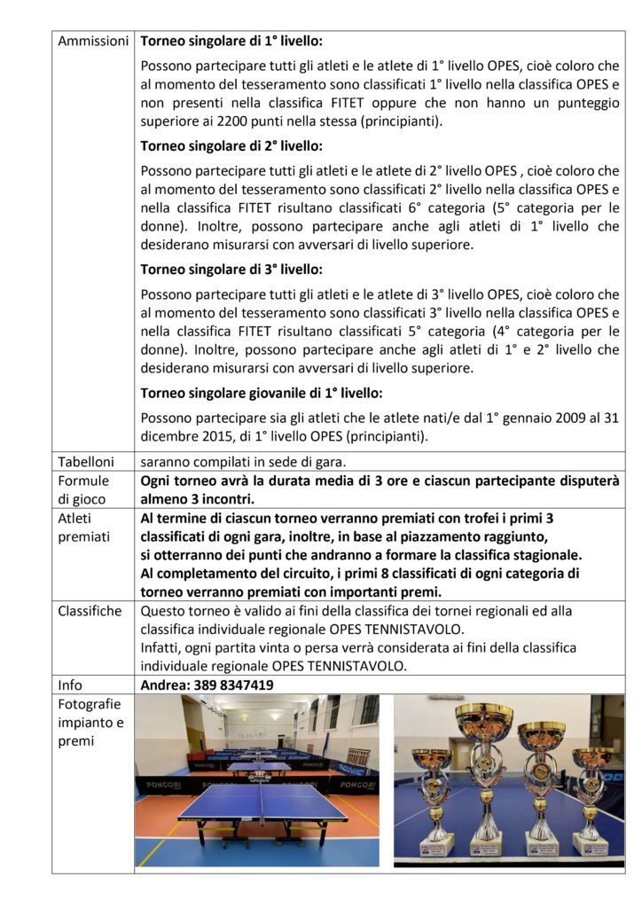 5° Torneo regionale OPES TENNISTAVOLO